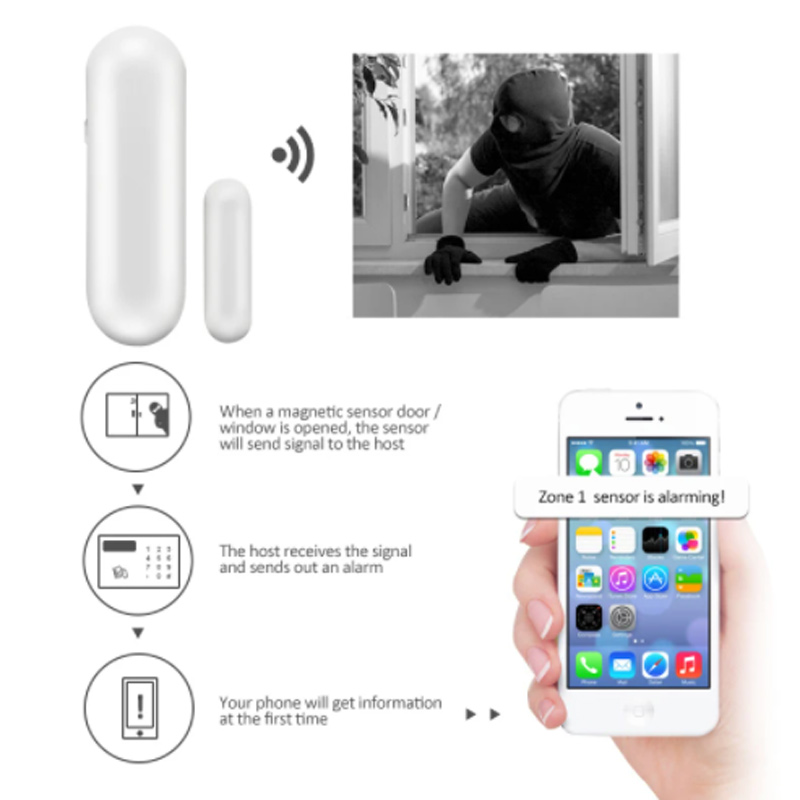 Wireless Door Sensor - MD-211R Wireless 433/868MHz Alarm System ST-VGT