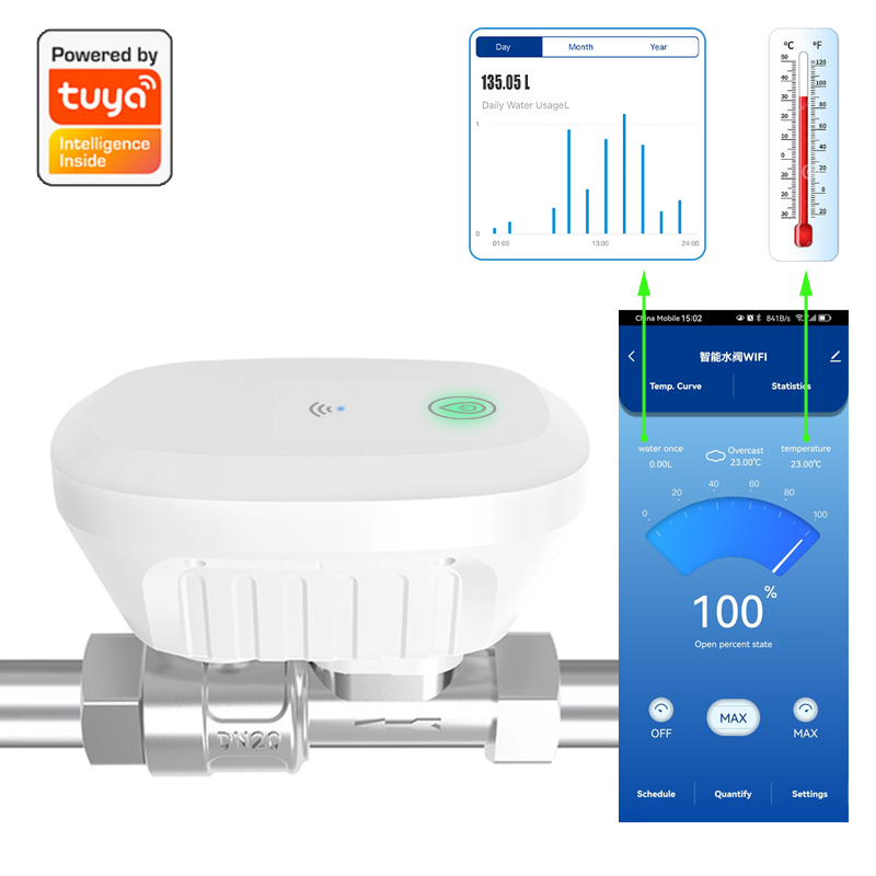 Smart Home Tools - Tuya Smart WiFi Water Valve Water