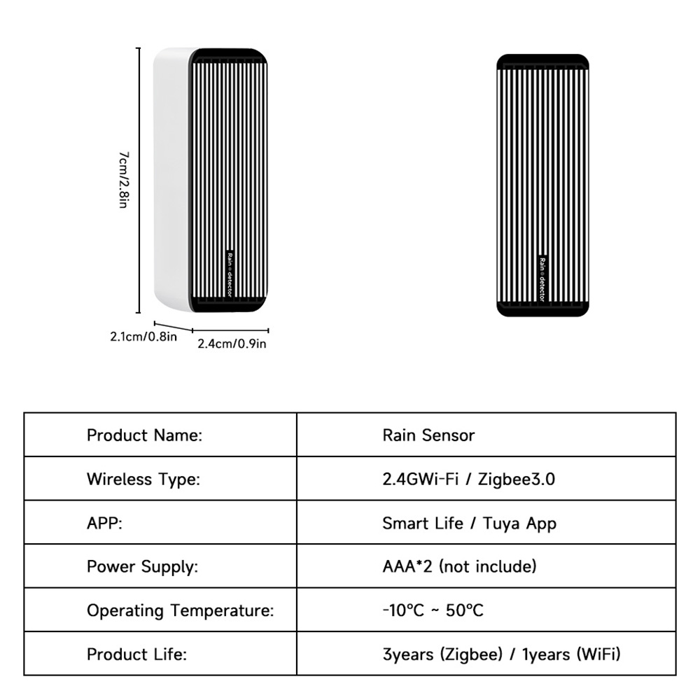 Rain Sensor Alert Wifi Zigbee  - огляд і ціна Smart Home Iot