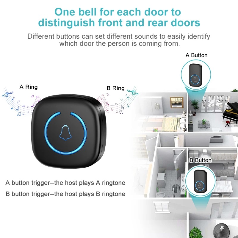 Wireless Doorbell Intelligent  - огляд і ціна Smart Home Europe