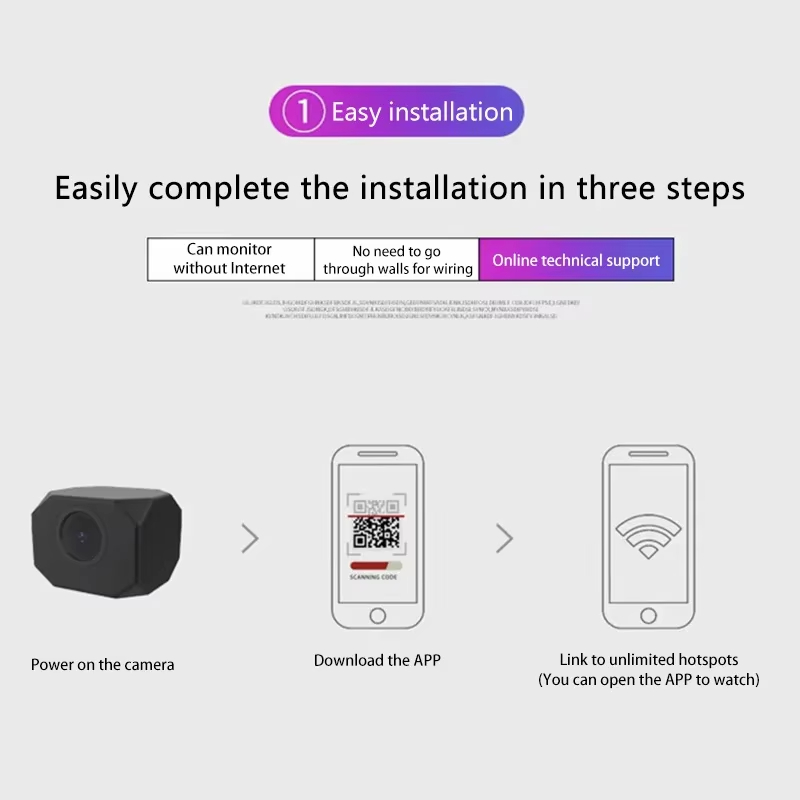 4K HD WiFi Security Camera for - огляд і ціна Smart Home App