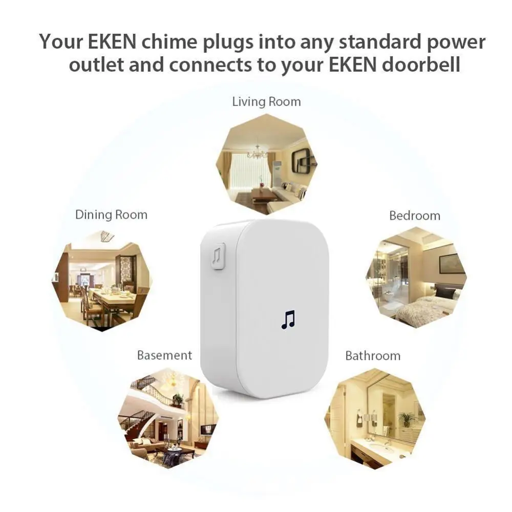 New Home Security 100DB 300M R - огляд і ціна Smart Home Europe