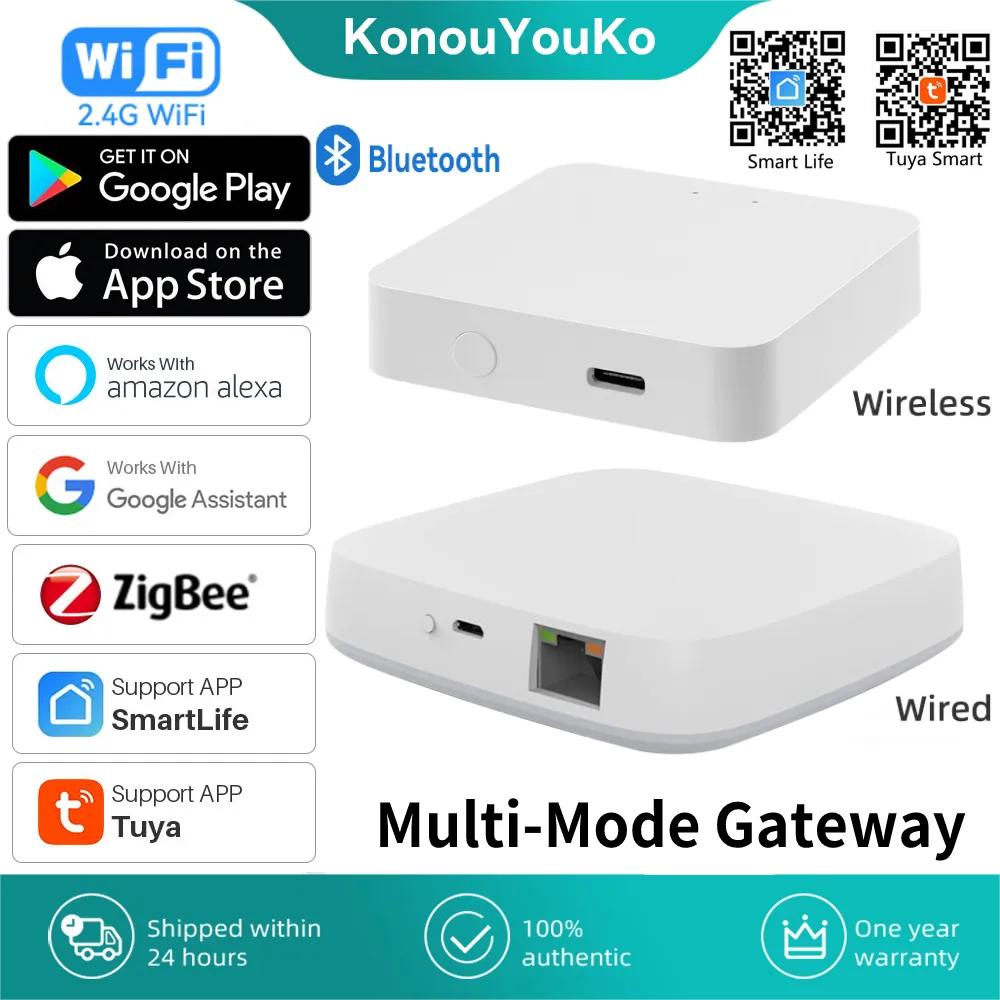 Tuya ZigBee 3.0 Smart Gateway  - огляд і ціна Smart Home Imou