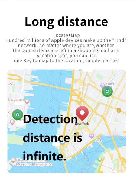 JSPTEC Security Bluetooth Tag  - огляд і ціна Smart Home Iot