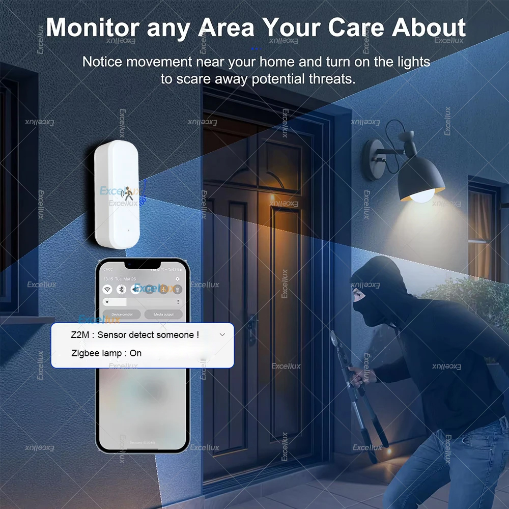 Smart ZigBee Motion Sensor Rad - огляд і ціна Smart Home Tools