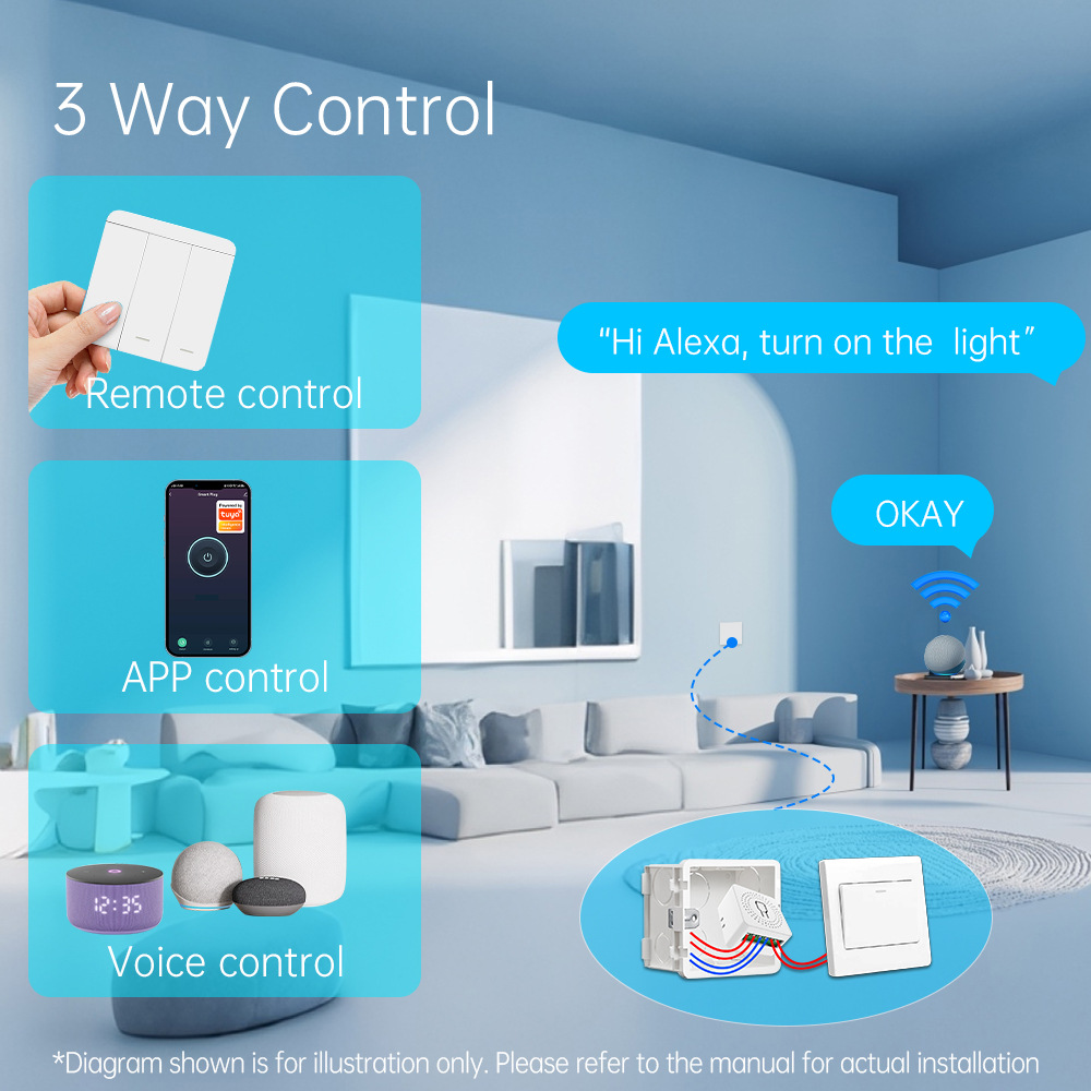 Tuya WiFi Smart Light Switch S - огляд і ціна Tuya Wifi Socket