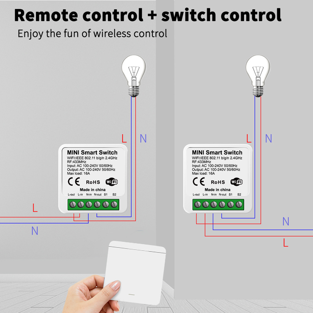 Tuya WiFi Smart Light Switch S - огляд і ціна Tuya Wifi Socket