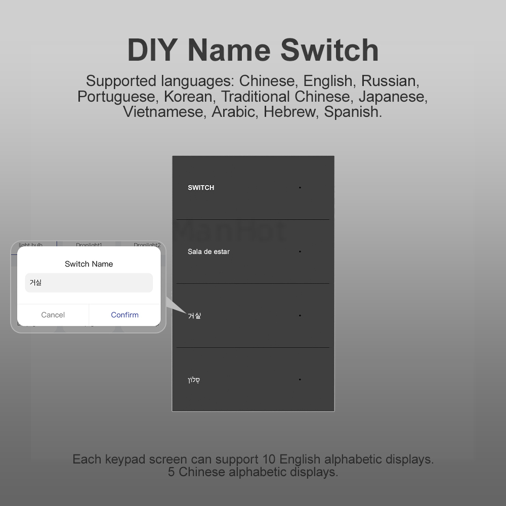 MANHOT WiFi Smart DIY Name Swi - огляд і ціна Tuya Wifi Socket