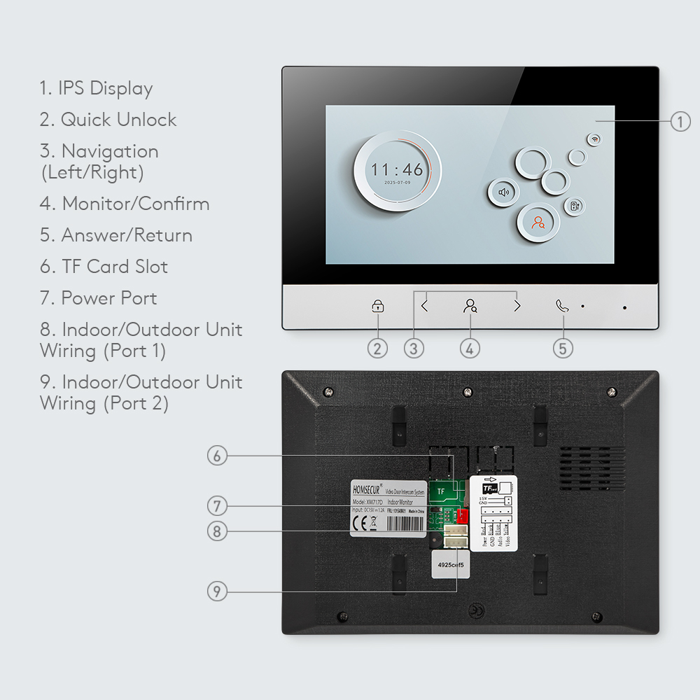 Tuya Smart WIFI Indoor Monitor - огляд і ціна Smart Home Iot