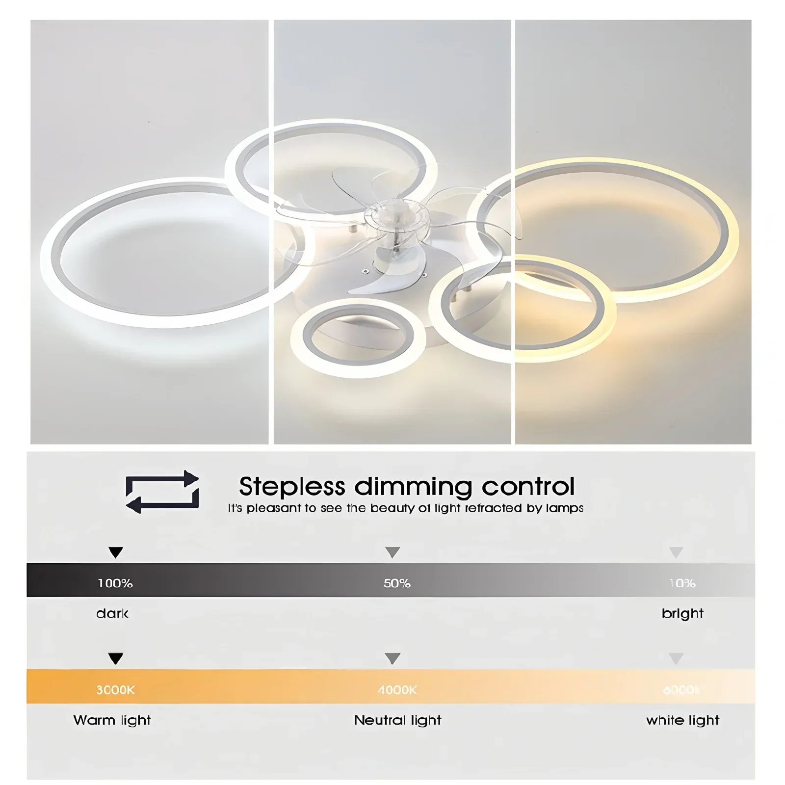 Ring Ceiling Fan with LED Ligh - огляд і ціна Smart Home Ventilation System