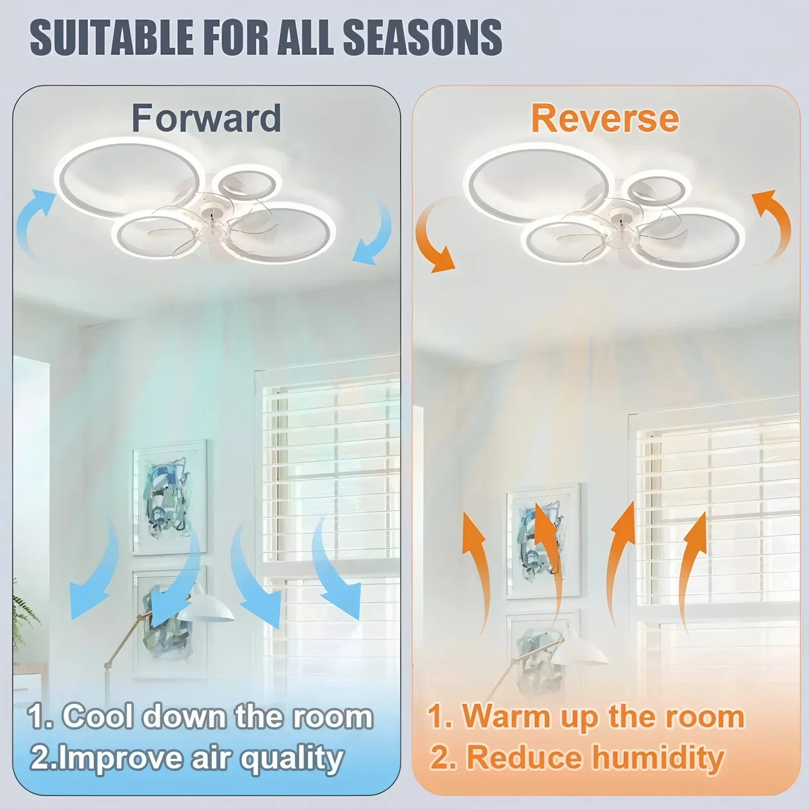 Ring Ceiling Fan with LED Ligh - огляд і ціна Smart Home Ventilation System