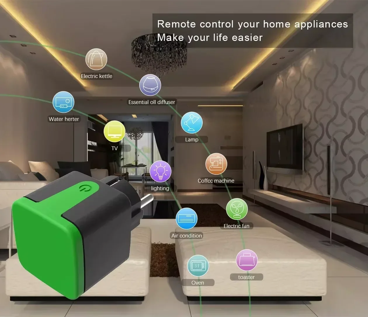 Tuya EU 16A WiFi Smart Waterpr - огляд і ціна Tuya Wifi Socket