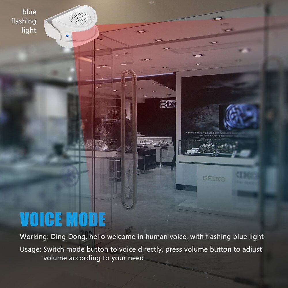 FUERS Wireless Guest Welcome C - огляд і ціна Wireless Door Sensor