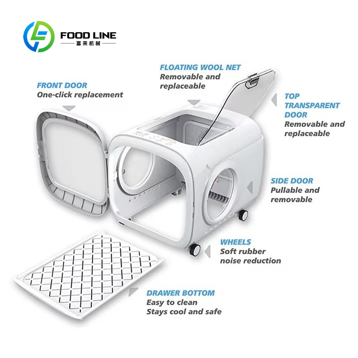 Customized Multifunctional Pet - огляд і ціна Smart Home Tools