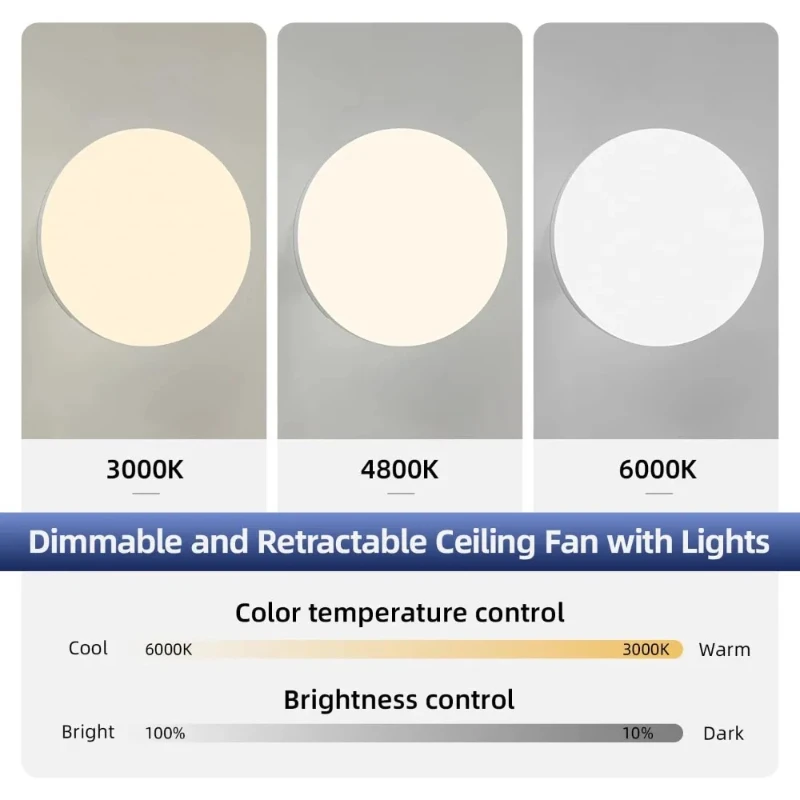Ceiling Fan With Lighting And  - огляд і ціна Smart Home Ventilation System