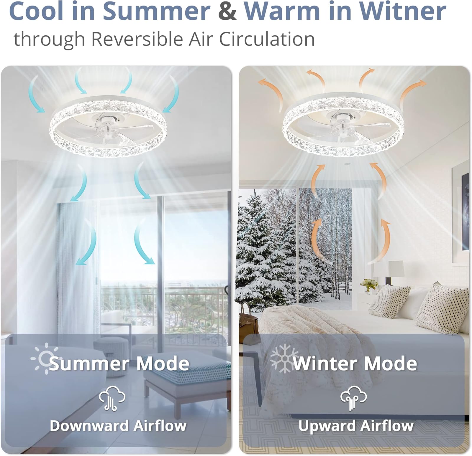 Modern LED Ceiling Fan Lmap Re - огляд і ціна Smart Home Ventilation System