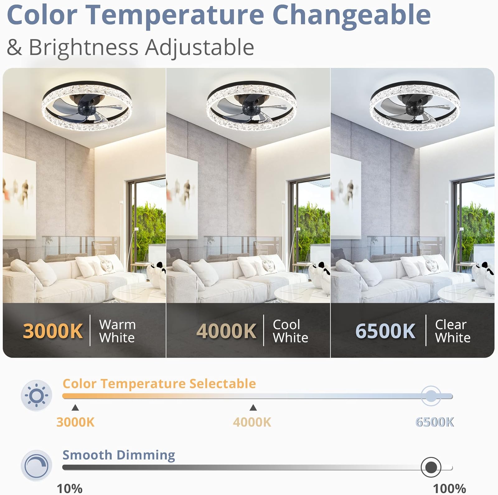 Modern LED Ceiling Fan Lmap Re - огляд і ціна Smart Home Ventilation System