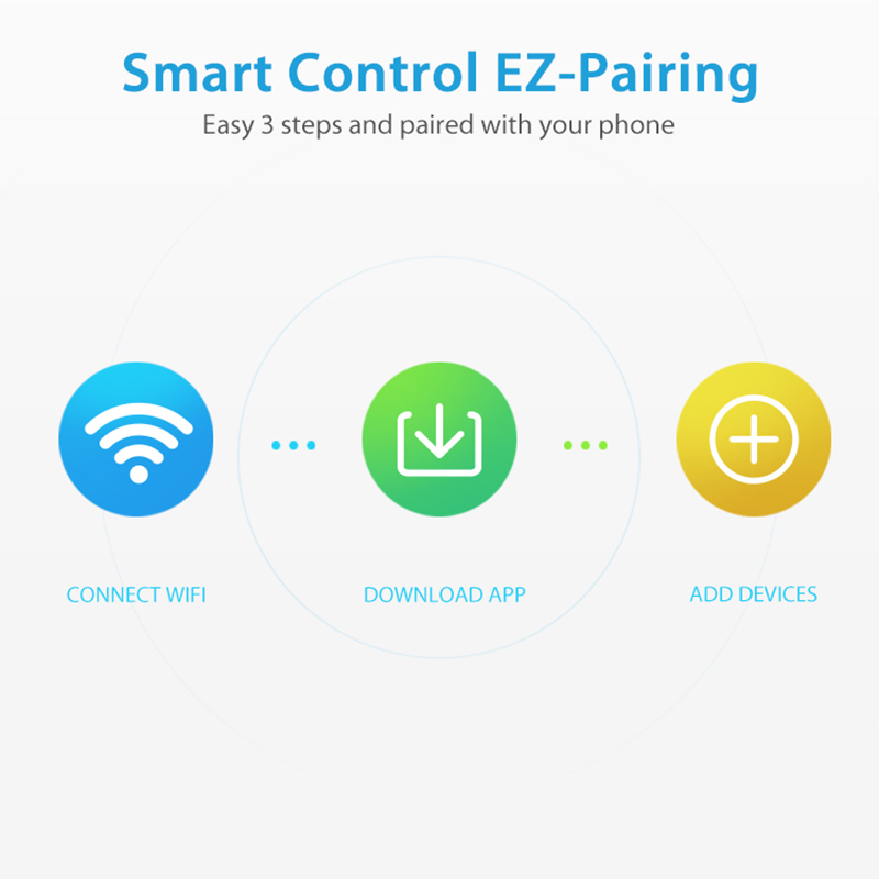 WiFi Rain Sensor Rainfall Dura - огляд і ціна Smart Home Iot