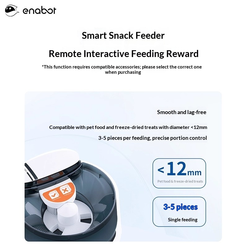 Enabot ROLA PetPal Smart Robot - огляд і ціна Smart Home Monitor