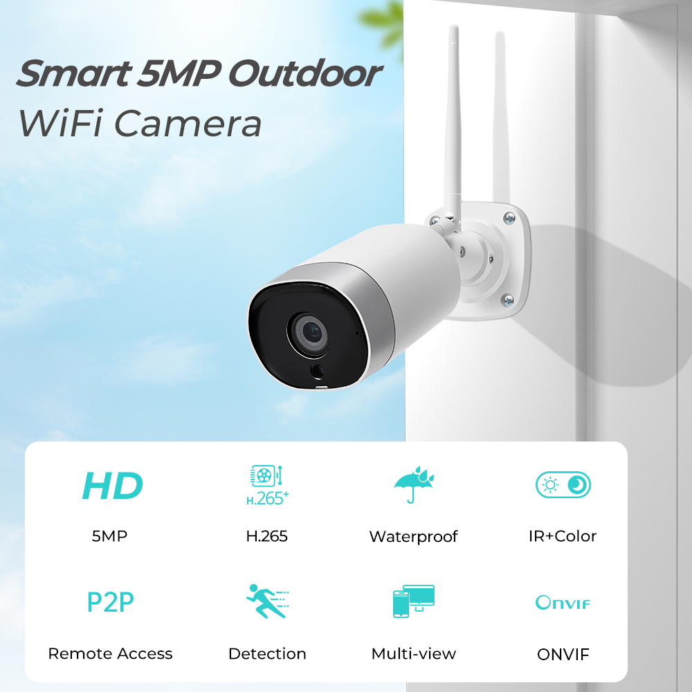 ABUNTU 5MP IP Camera Wifi Audi - огляд і ціна Smart Home Imou