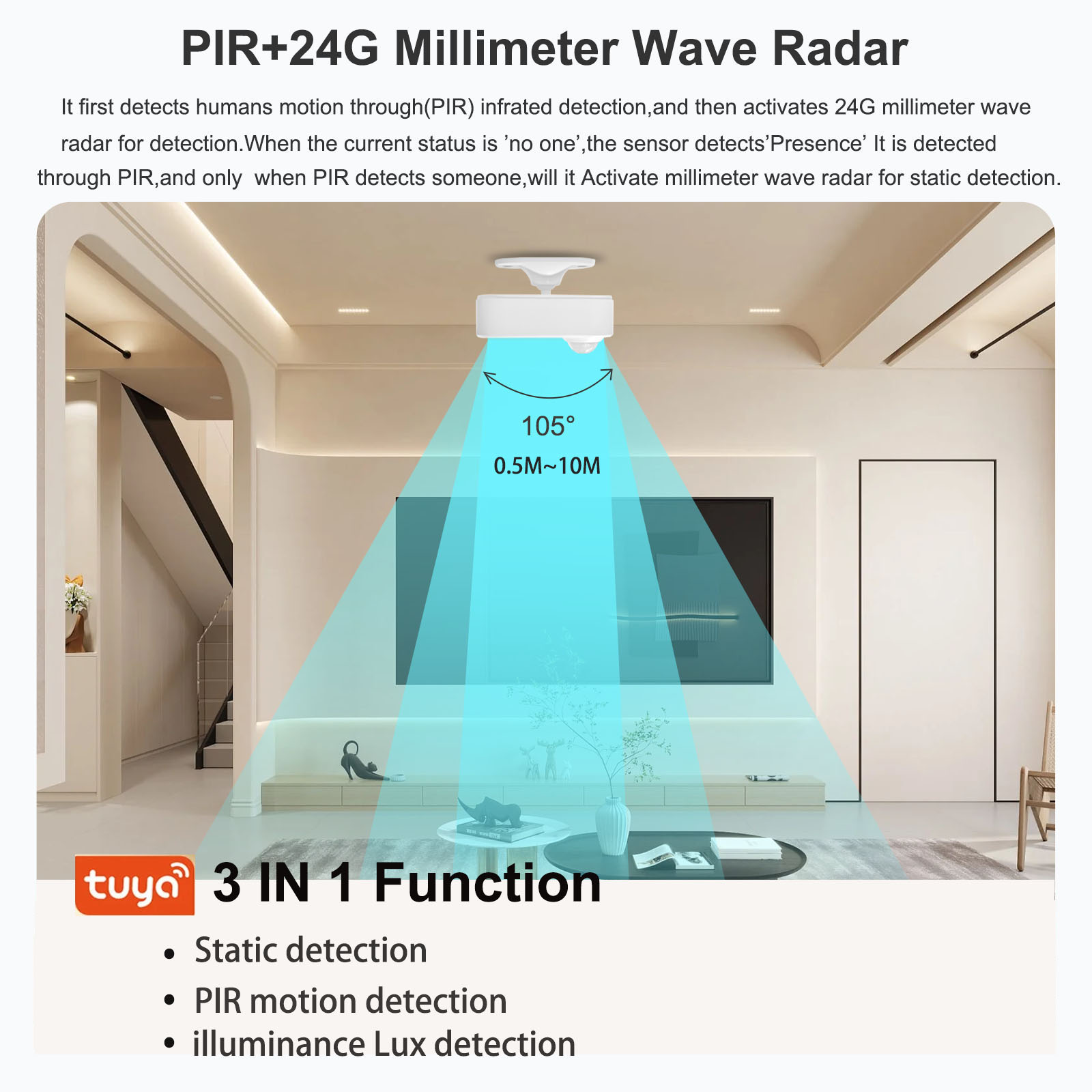 Tuya Human Presence Sensor Sma - огляд і ціна Smart Home Tools
