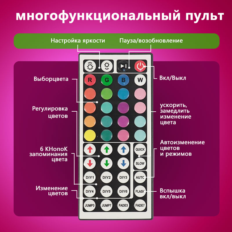STTL APP Control and Remote Co - огляд і ціна Smart Home App