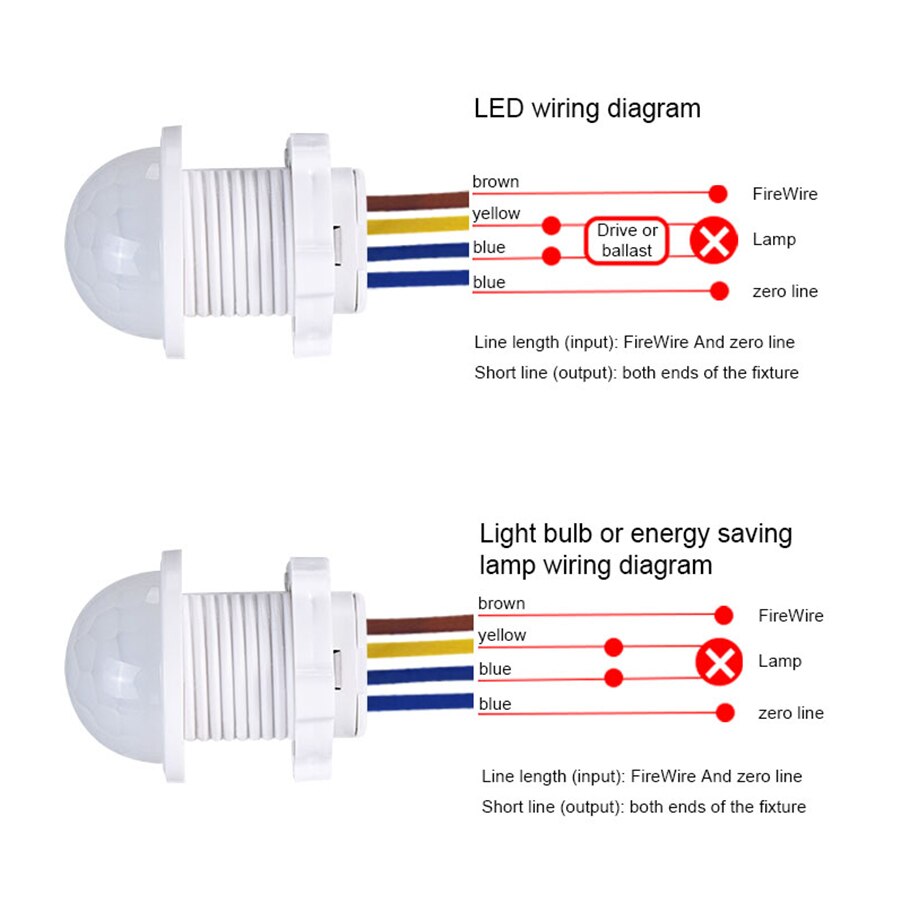 AC 110V 220V Sensor Smart Home - огляд і ціна Smart Home Elements