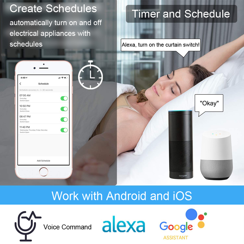 Tuya Smart Life WiFi Curtains  - огляд і ціна Smart Home Europe