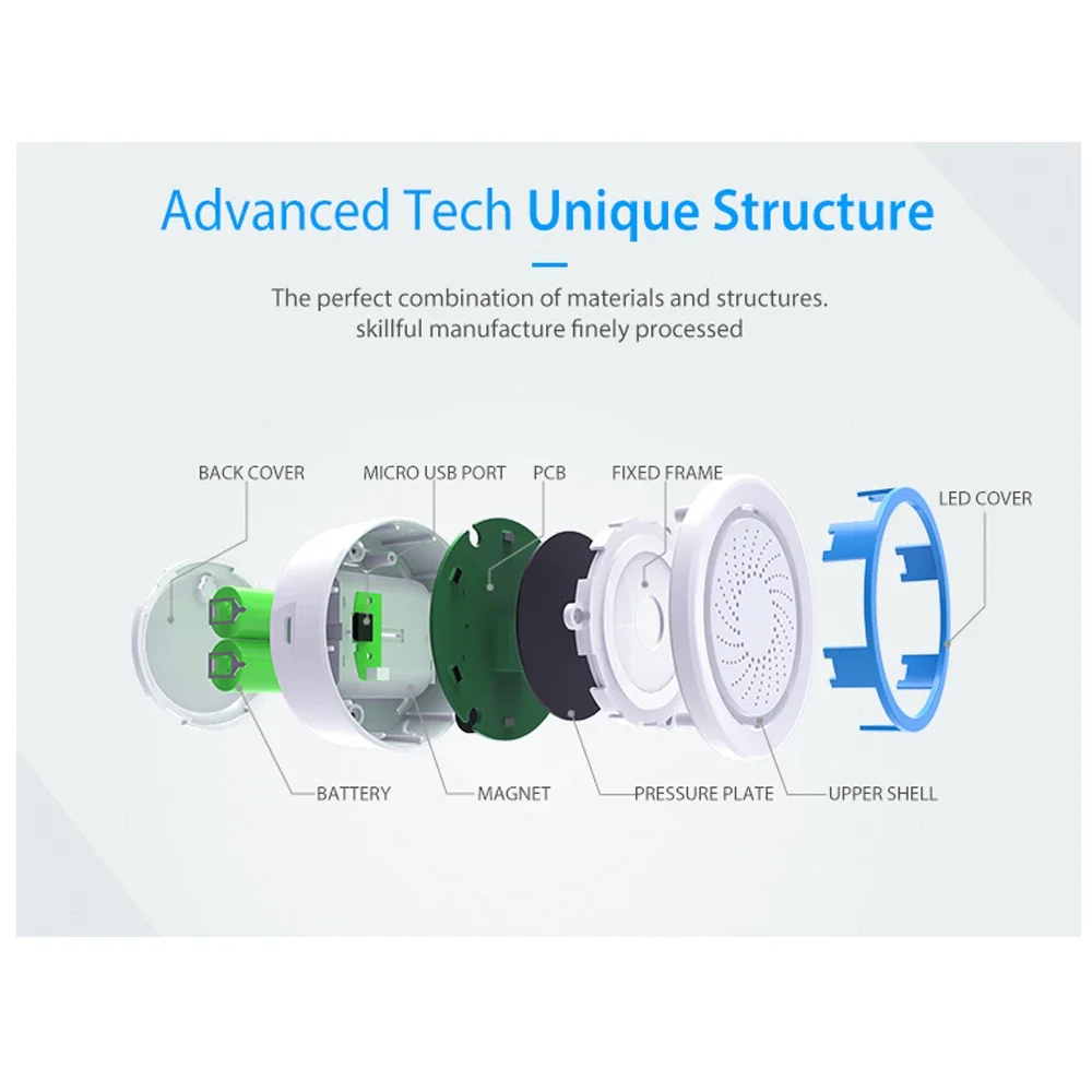 Z-wave Plus Wireless Home Auto - огляд і ціна Smart Home Samsung