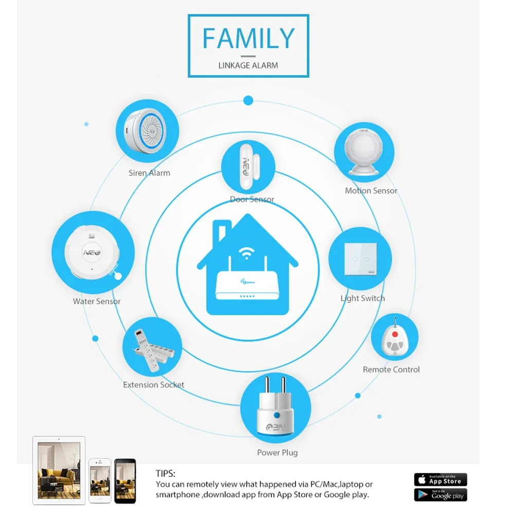 Z-wave Plus Wireless Home Auto - огляд і ціна Smart Home Samsung