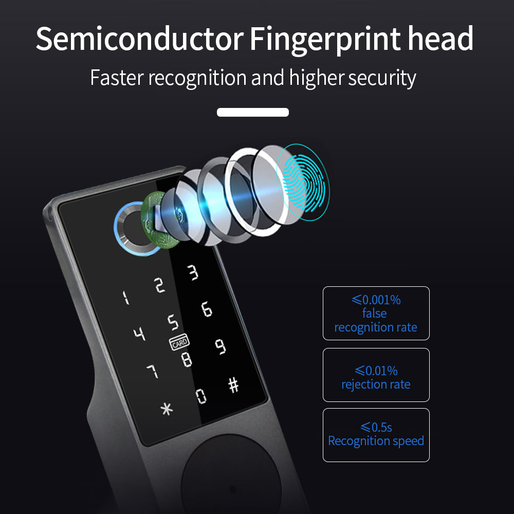 Support Tuya AppFingerprint Sm - огляд і ціна Smart Home Imou