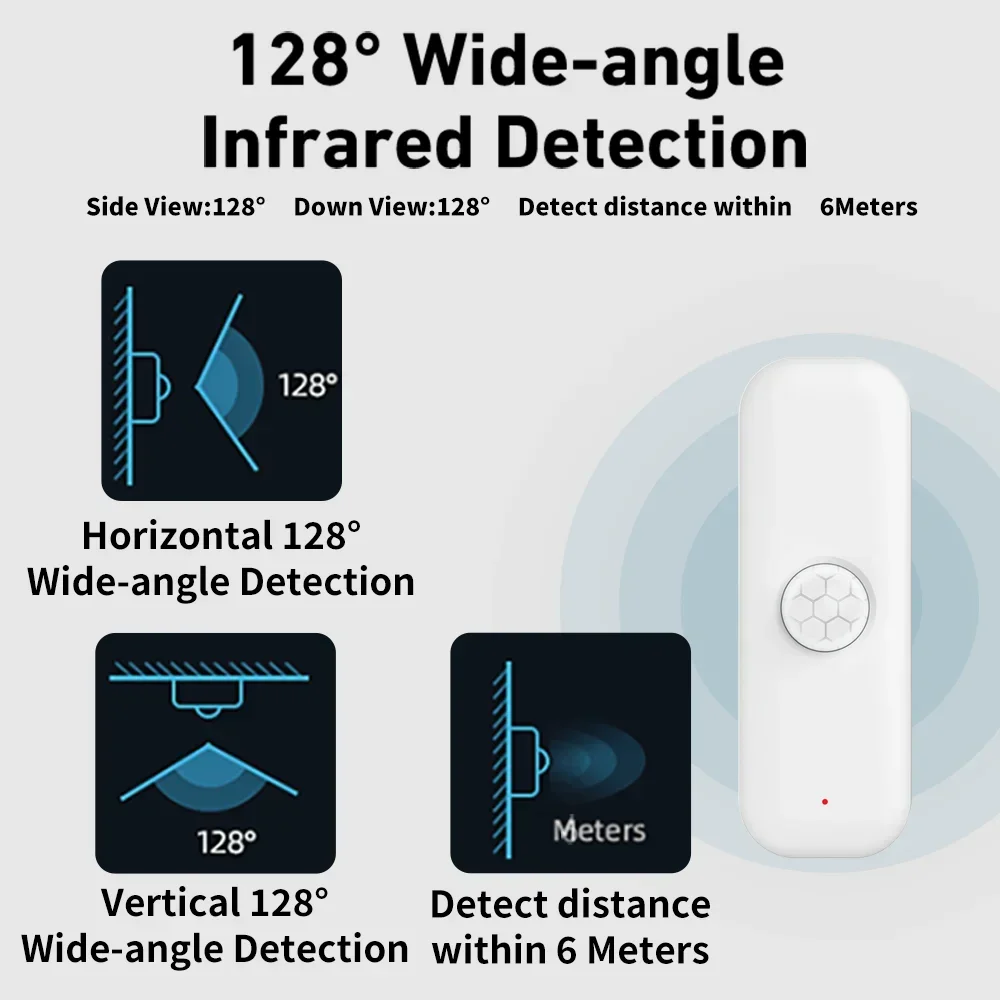 Tuya WiFI Motion Sensor PIR Sm - огляд і ціна Smart Home Tools