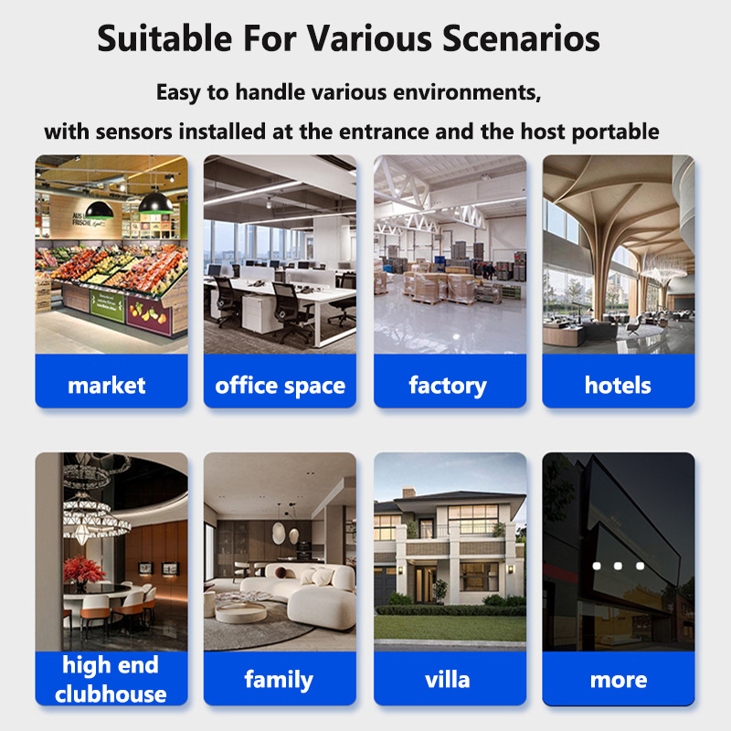 Wireless Welcome Doorbell Home - огляд і ціна Wireless Door Sensor