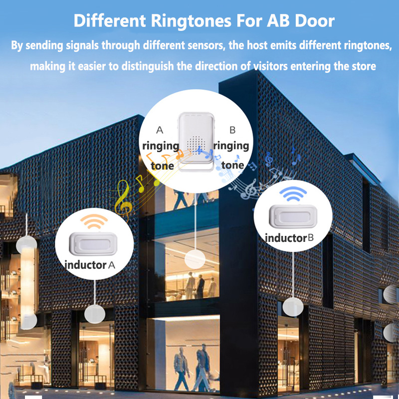 Wireless Welcome Doorbell Home - огляд і ціна Wireless Door Sensor