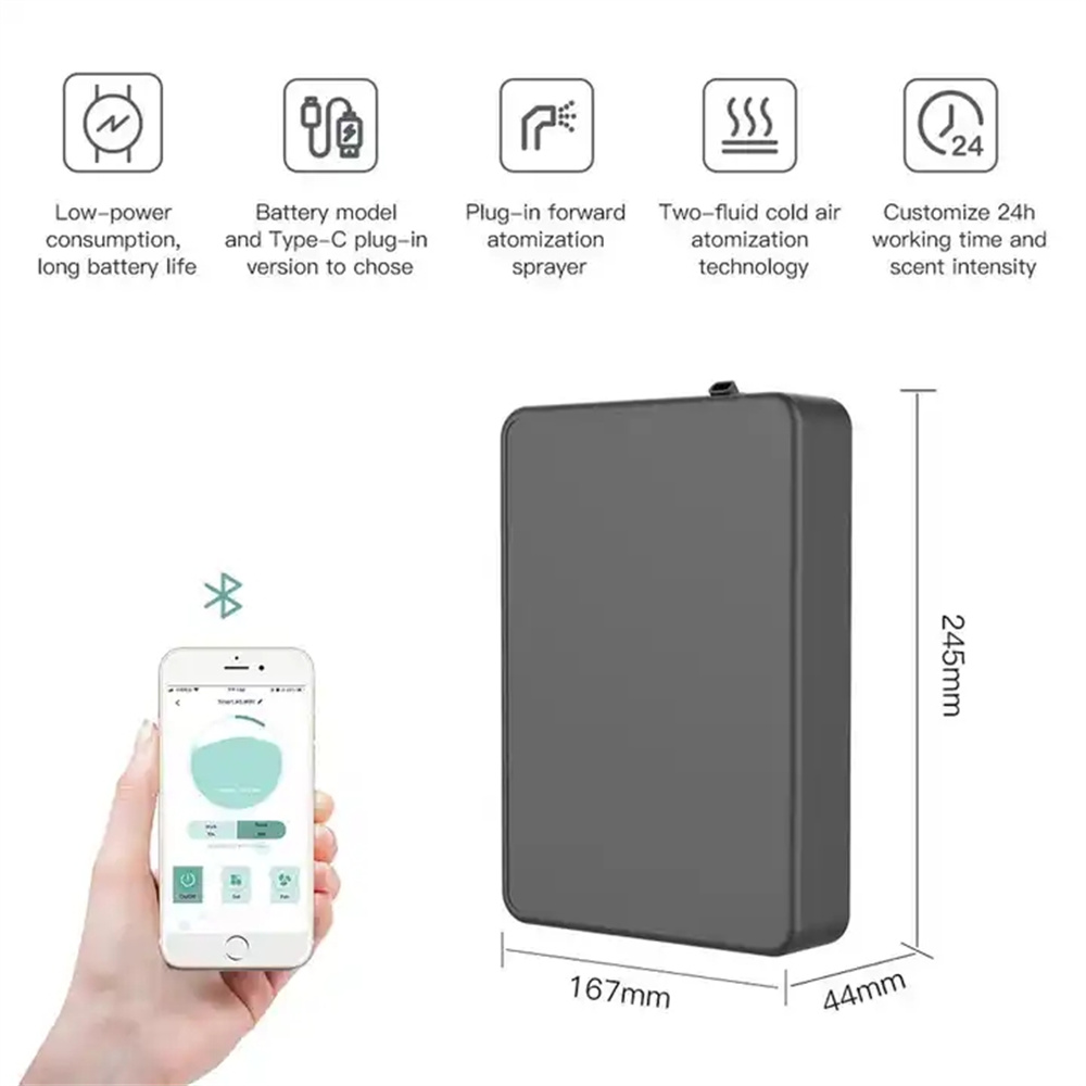 Covers 500m³ Aroma Diffuser Sm - огляд і ціна Smart Home Tools