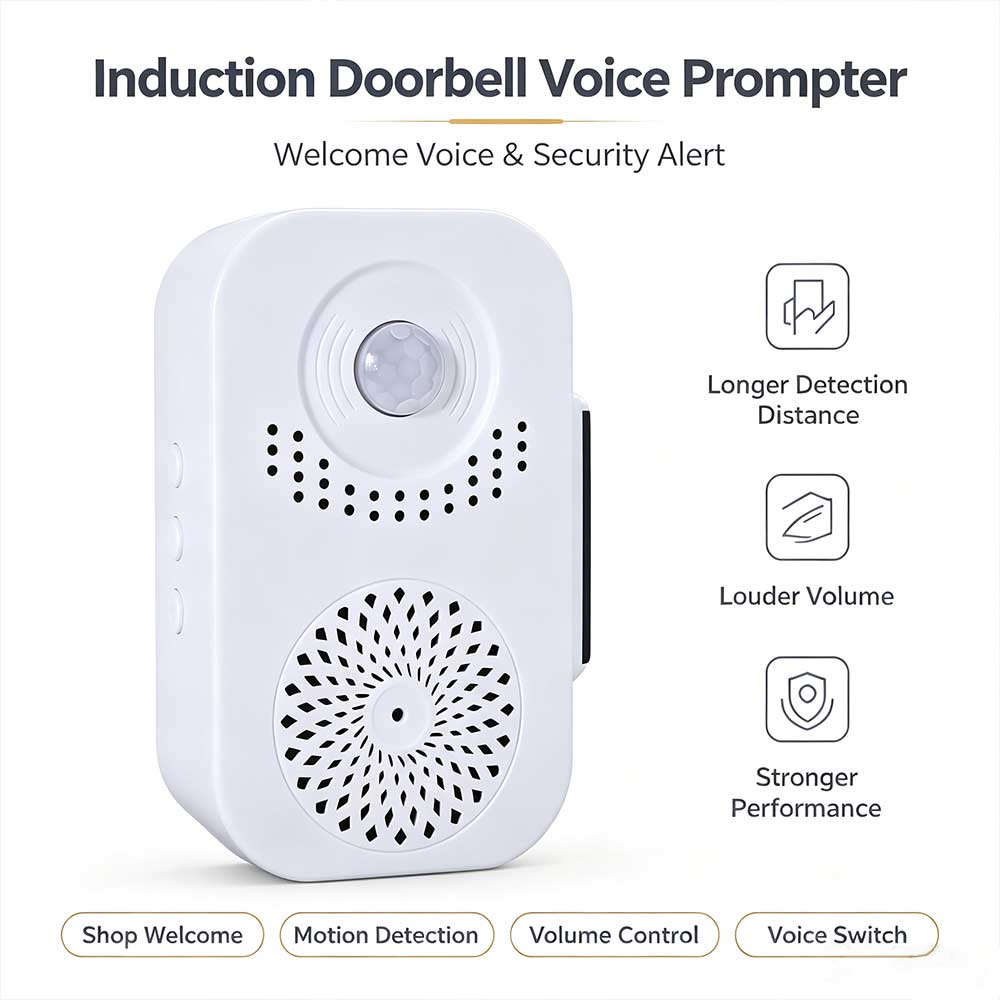 Wireless Security Protection R - огляд і ціна Wireless Door Sensor