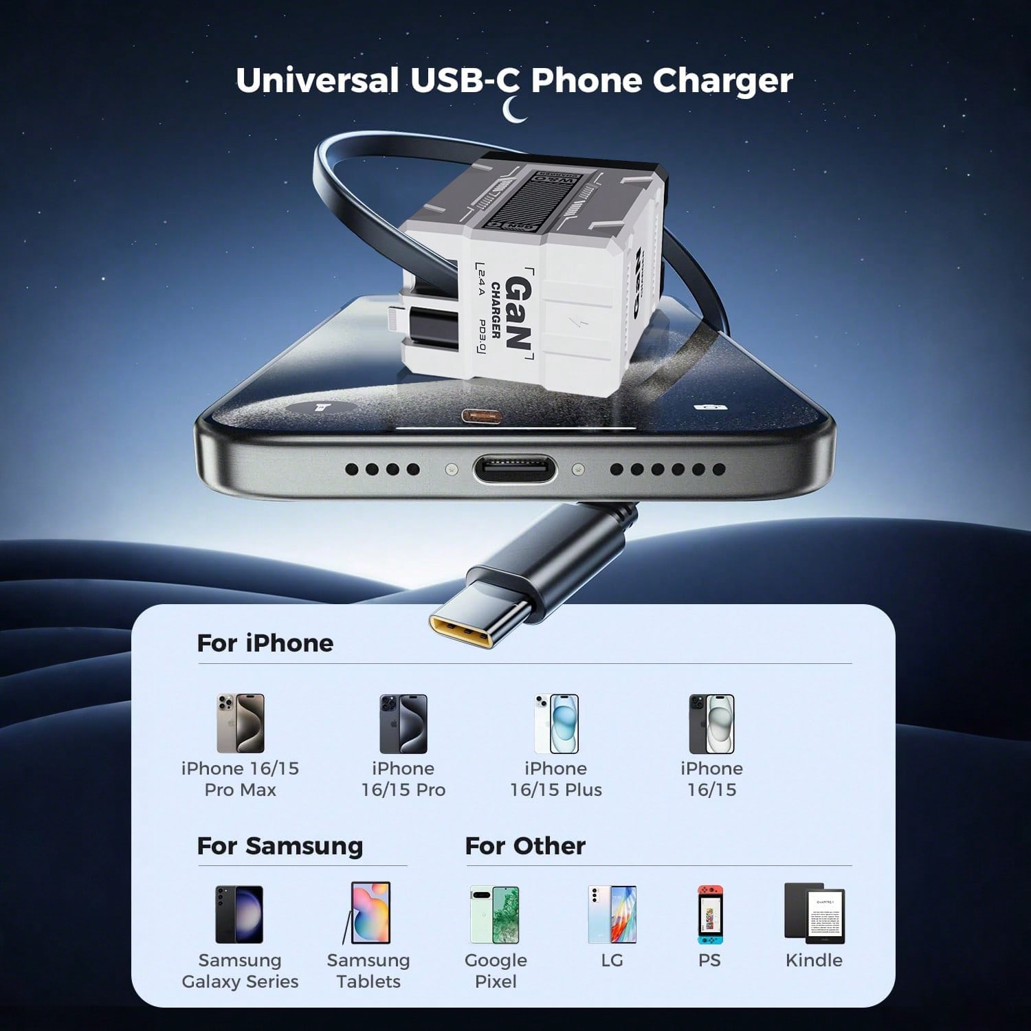 65W GaN Dual Port Fast Wall Ch - огляд і ціна Smart Home Samsung