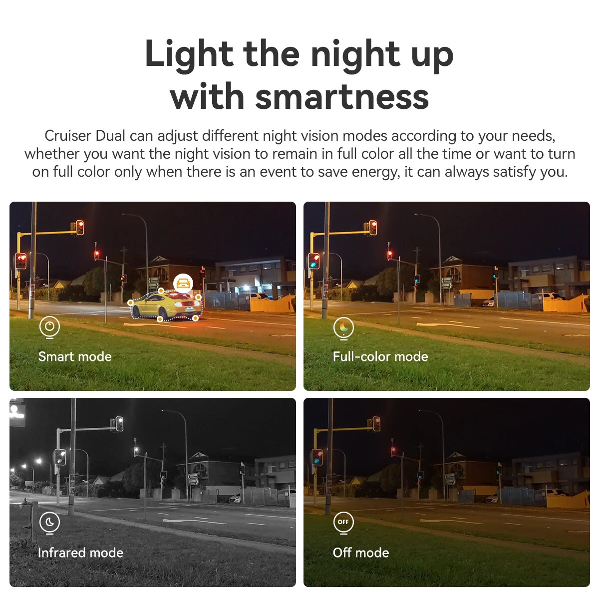 IMOU Dual Lens Outdoor Camera  - огляд і ціна Smart Home Imou