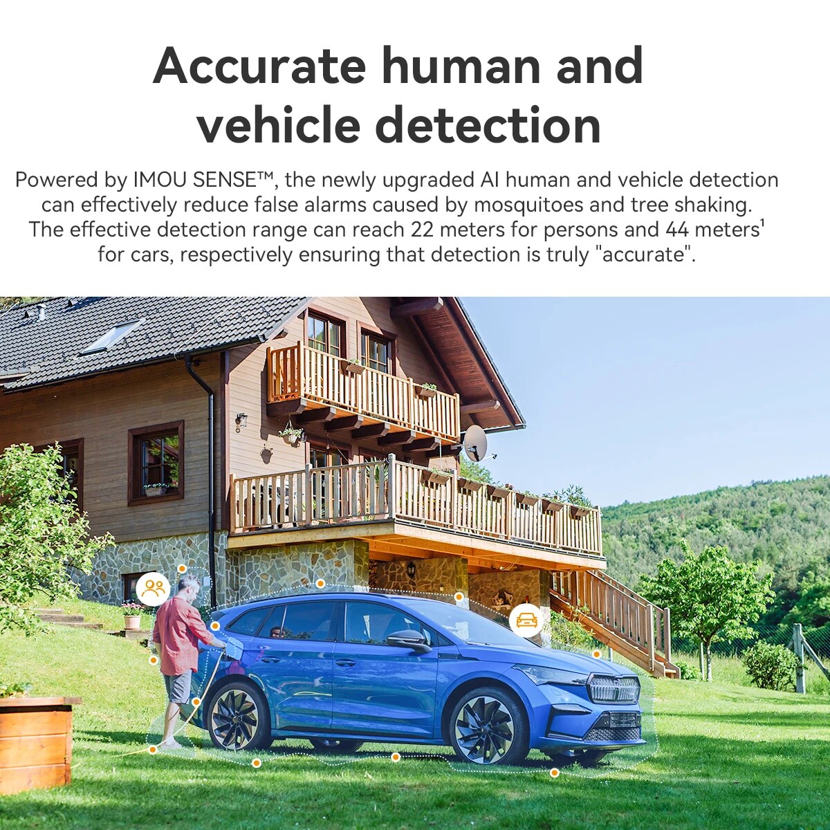 IMOU Dual Lens Outdoor Camera  - огляд і ціна Smart Home Imou
